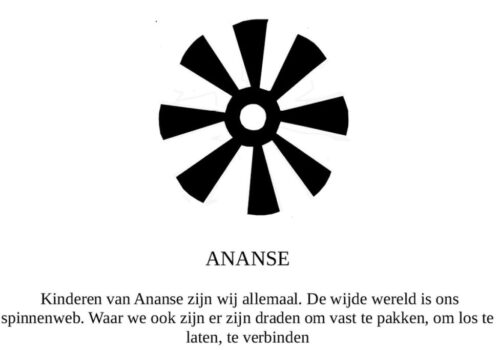 UITLEG SYMBOLEN TSHIRTS.docx